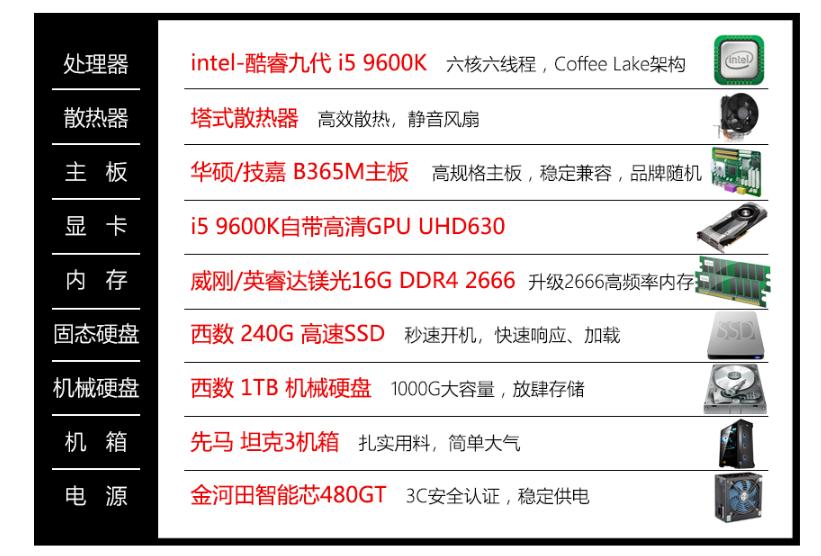华硕TUF B365M主板安装视频,手把手教你装一台靠谱的电脑 华硕TUF B365M主板安装视频,手把手教你装一台靠谱的电脑