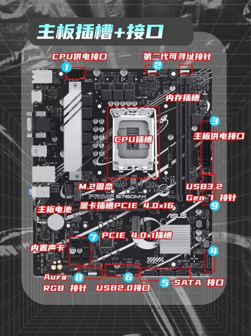 华硕B365M K条线视频,从新手到老手的实战接线全攻略 华硕B365M K条线视频,从新手到老手的实战接线全攻略