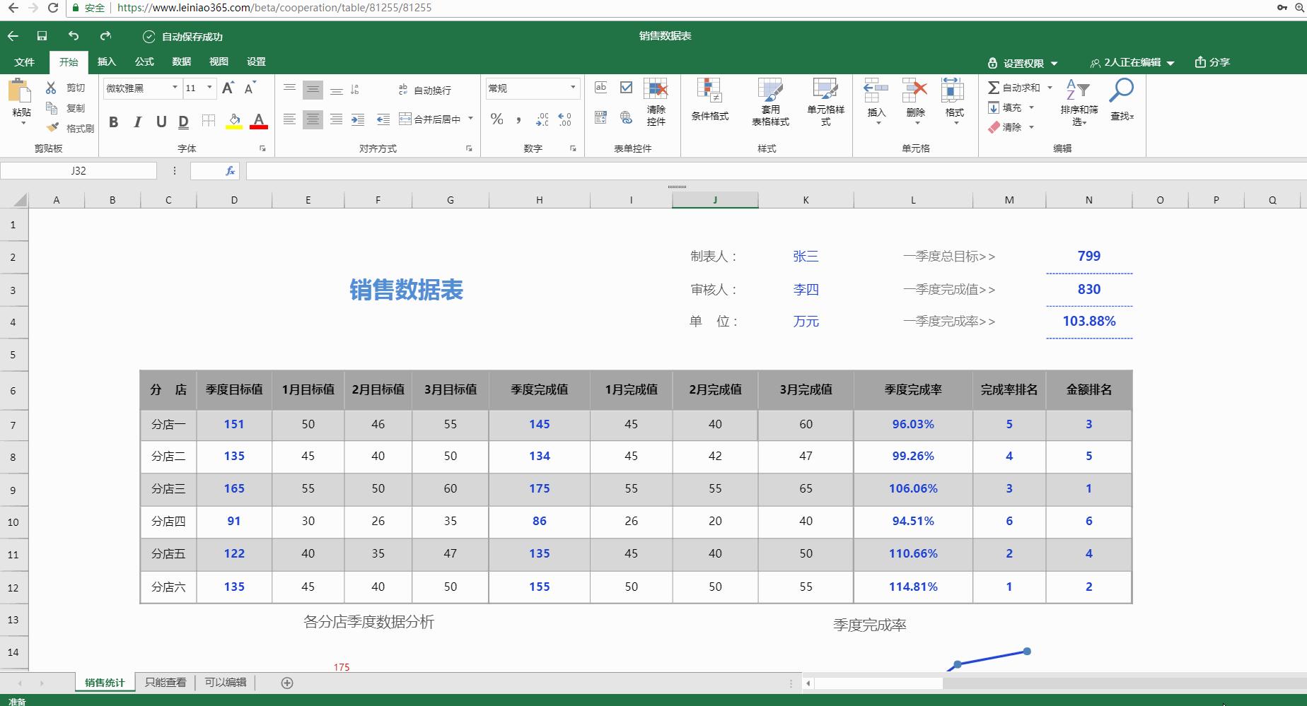 雷鸟75寸S365 C评测视频,我看了好几遍,终于敢说点大实话 雷鸟75寸S365 C评测视频,我看了好几遍,终于敢说点大实话